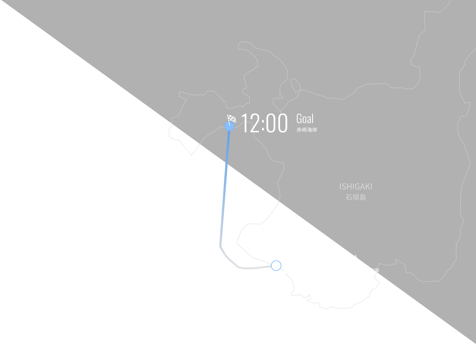 八重山フーカキサバニレース